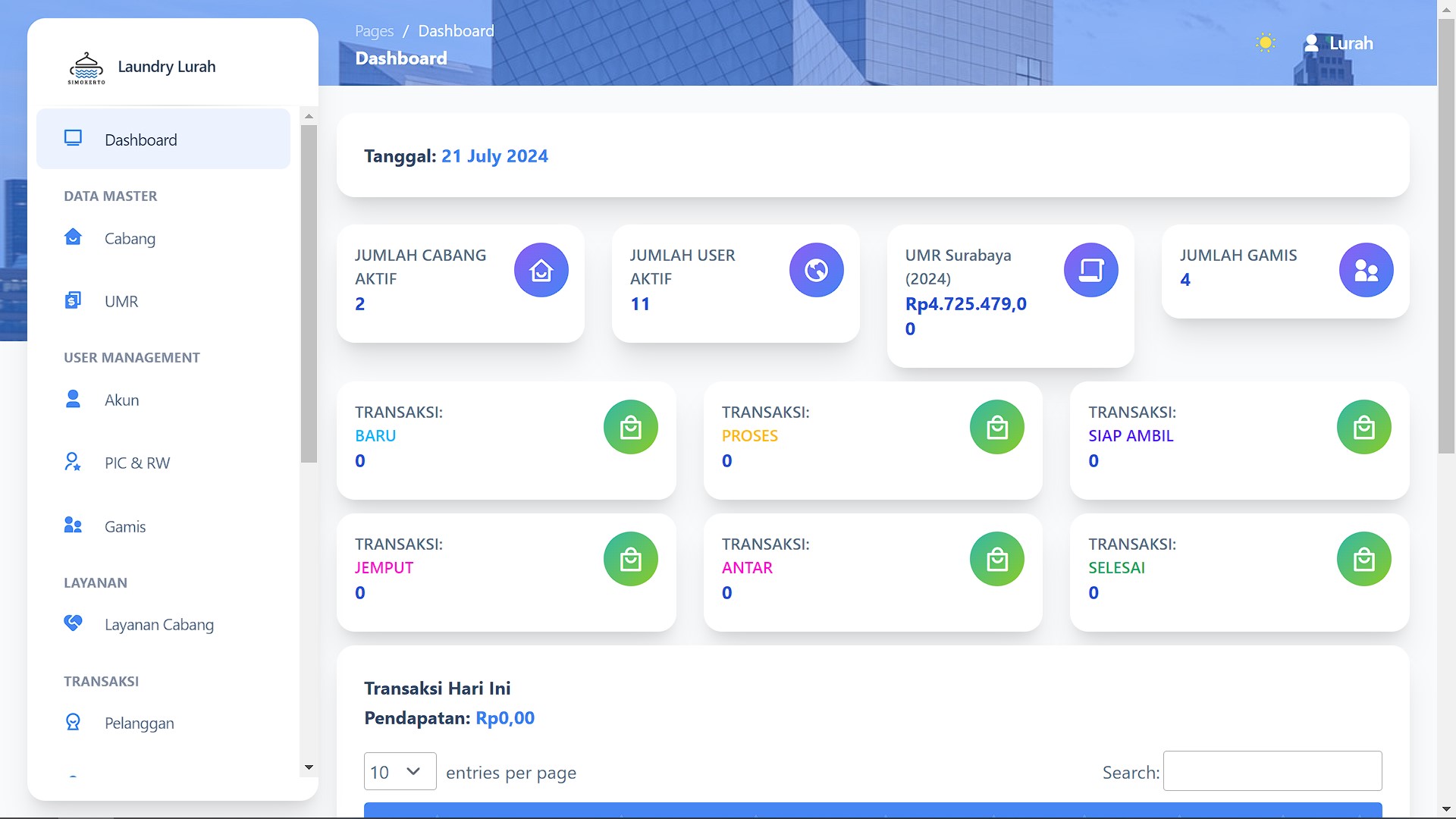 Tugas Akhir - Laravel Laundry